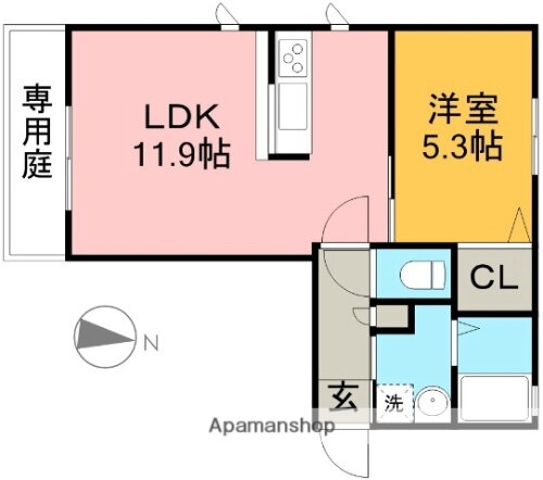 高知県高知市大津乙 舟戸駅 1LDK アパート 賃貸物件詳細