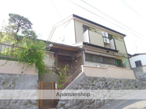 福岡県福岡市東区香住ヶ丘２丁目 賃貸アパート