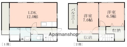 熊本県熊本市北区高平２丁目 亀井駅 2LDK アパート 賃貸物件詳細