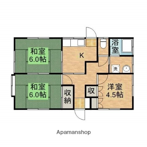 松島屋貸家（上町） 3K 賃貸物件詳細