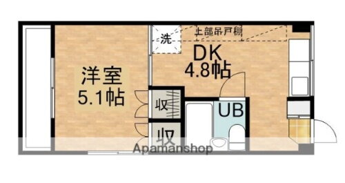 鹿児島県鹿屋市今坂町 1DK マンション 賃貸物件詳細