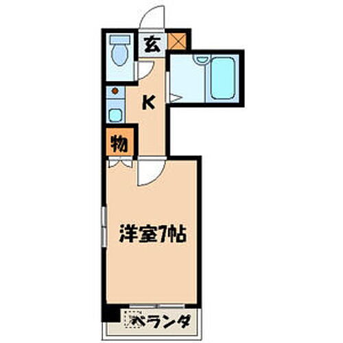 ＧＯＤＤＥＳＳ 1階 1K 賃貸物件詳細