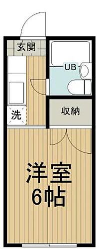 東京都日野市落川348 百草園駅 1K マンション 賃貸物件詳細