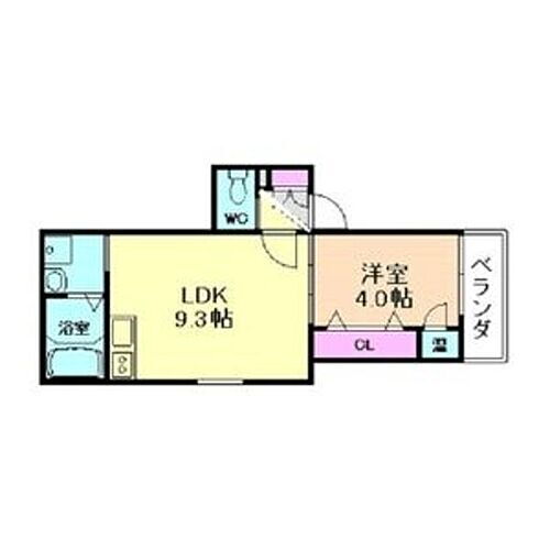 大阪府八尾市東山本新町7丁目 高安駅 1LDK アパート 賃貸物件詳細