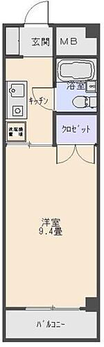 神奈川県相模原市南区相模大野8丁目10-4 相模大野駅 1K マンション 賃貸物件詳細