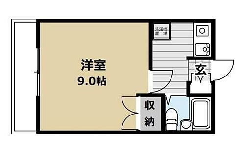 神奈川県相模原市南区御園3丁目 相模大野駅 1K アパート 賃貸物件詳細