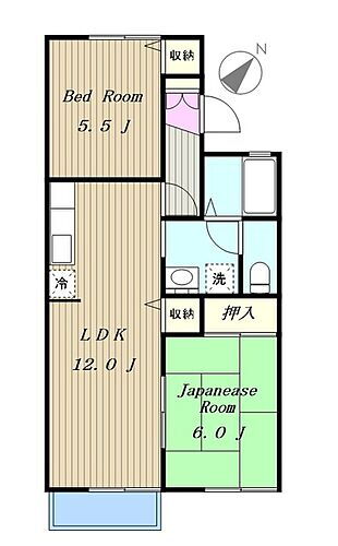 神奈川県相模原市中央区淵野辺本町4丁目 古淵駅 2LDK アパート 賃貸物件詳細