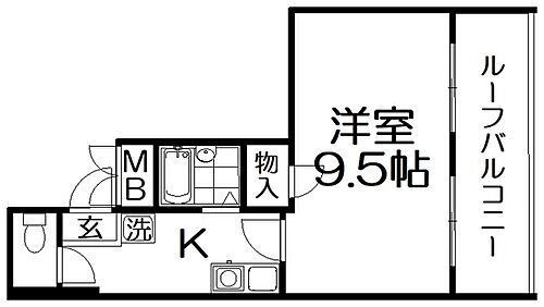 大阪府枚方市牧野下島町 牧野駅 1K マンション 賃貸物件詳細