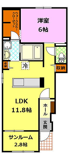 茨城県結城市大字結城 結城駅 1LDK アパート 賃貸物件詳細