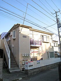 サンハイム八幡山 八幡山駅 1K 賃貸(賃貸マンション・アパート)