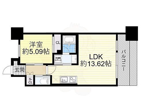 大阪府大阪市住吉区万代東3丁目 住吉東駅 1LDK マンション 賃貸物件詳細