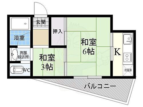 藤マンション 2階 2K 賃貸物件詳細