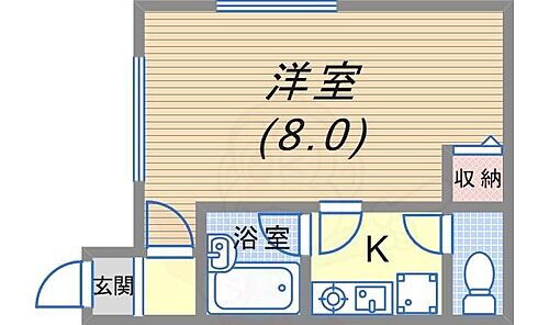 ハイム平野 1階 1K 賃貸物件詳細