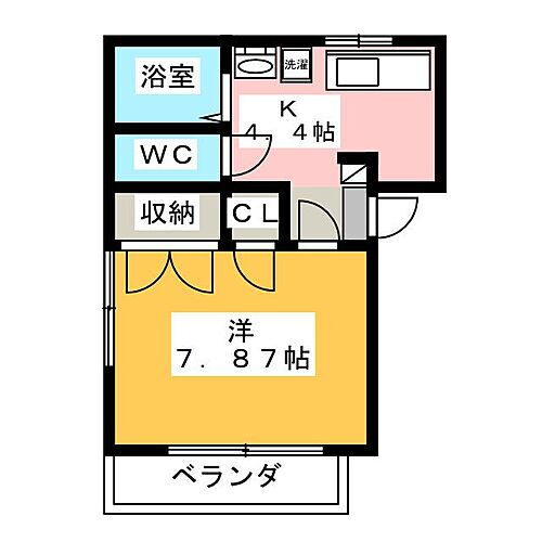 長野県松本市大字新村 北新・松本大学前駅 1K アパート 賃貸物件詳細