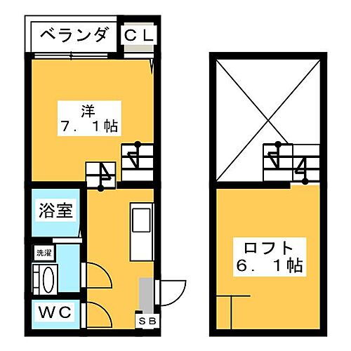 Ｓｅｒｅｎｏ内田橋 1階 1K 賃貸物件詳細