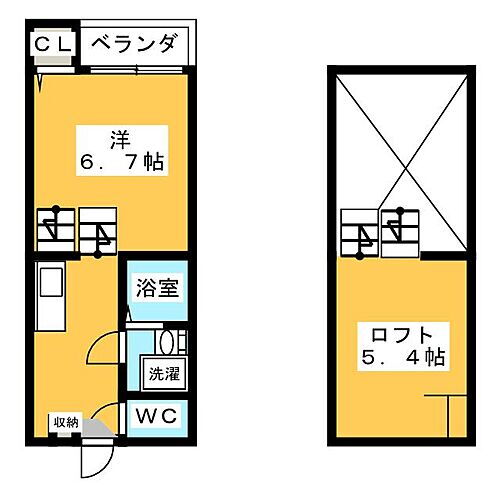 Ｓｅｒｅｎｏ内田橋 2階 ワンルーム 賃貸物件詳細
