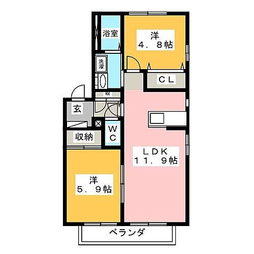 プレステージ中部ＩＩ　Ａ 1階 2LDK 賃貸物件詳細