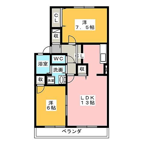 キャトルセゾン 1階 2LDK 賃貸物件詳細