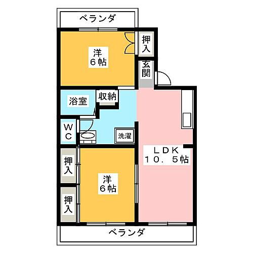 静岡県静岡市駿河区中島 2LDK アパート 賃貸物件詳細