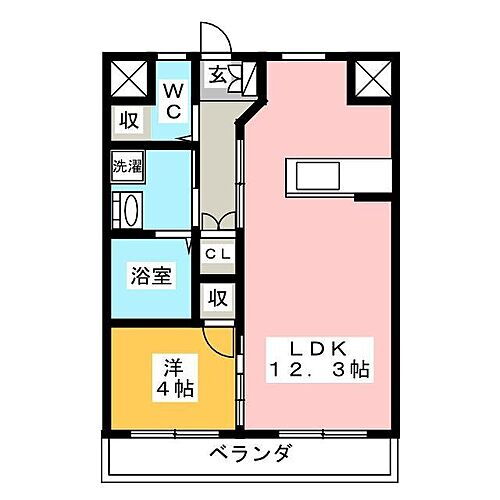 岐阜県岐阜市水海道2丁目 1LDK マンション 賃貸物件詳細