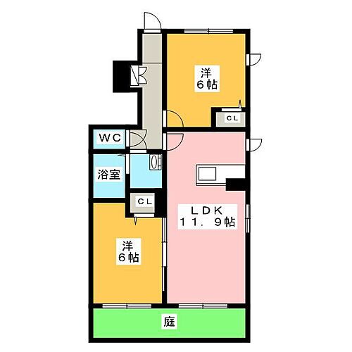 三重県員弁郡東員町大字鳥取 東員駅 2LDK アパート 賃貸物件詳細