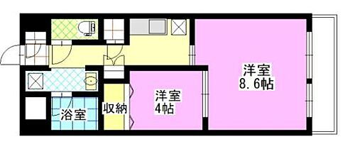 スプレンドーレ医大東 7階 1LDK 賃貸物件詳細