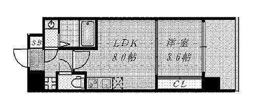  セレニテ北久宝寺