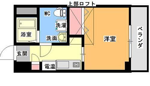 大阪府吹田市千里山西5丁目4-13 千里山駅 1K マンション 賃貸物件詳細