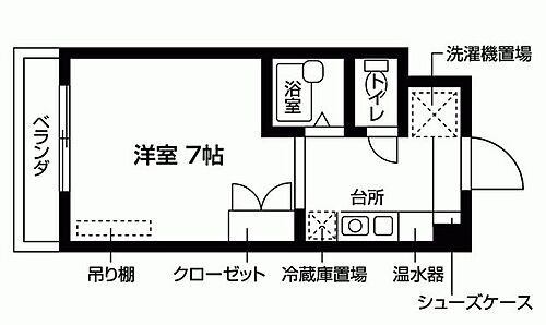 エルアールヴィ藤の森 2階 1K 賃貸物件詳細