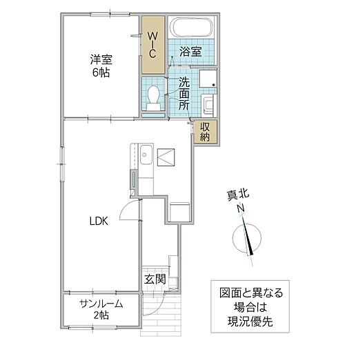 シエスタ　ＩＩＩ 1階 1LDK 賃貸物件詳細