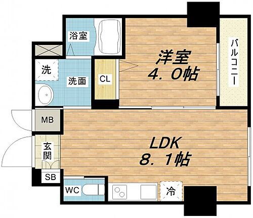 大阪府大阪市阿倍野区播磨町1丁目21-9 西田辺駅 1LDK マンション 賃貸物件詳細