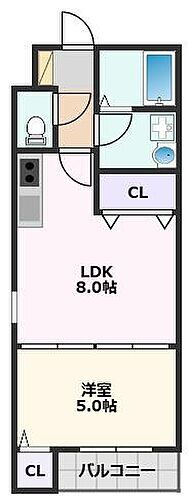 ＣｈｉｌｌＷａｙ吹田元町 2階 1LDK 賃貸物件詳細