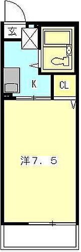 エスパルス 1階 1K 賃貸物件詳細