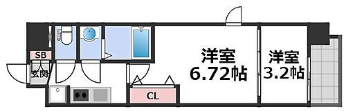 スプランディッド荒本駅前ＤＵＥ 6階 2K 賃貸物件詳細