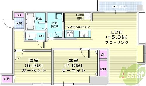 アクロビュー北大前６Ｎ棟 5階 2LDK 賃貸物件詳細