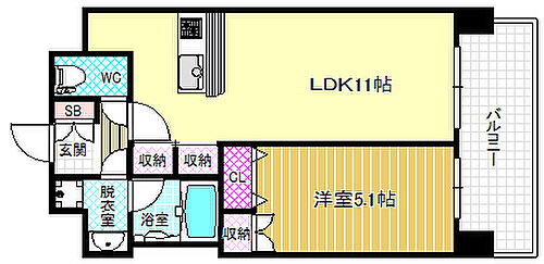 大阪府大阪市北区大淀南2丁目 福島駅 1LDK マンション 賃貸物件詳細