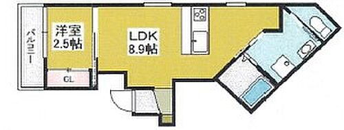 兵庫県加古川市加古川町北在家 加古川駅 1LDK アパート 賃貸物件詳細