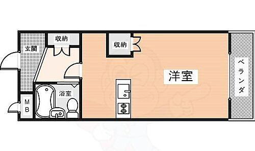 みつがらす 1階 1K 賃貸物件詳細