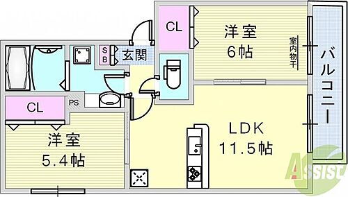 兵庫県神戸市兵庫区松本通4丁目 上沢駅 2LDK アパート 賃貸物件詳細