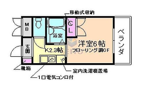 大阪府豊中市中桜塚2丁目 岡町駅 1K マンション 賃貸物件詳細