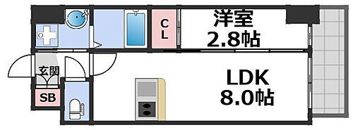 セレニテ日本橋エクラ 11階 1LDK 賃貸物件詳細