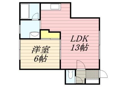 北海道札幌市豊平区豊平六条5丁目 学園前駅 1LDK アパート 賃貸物件詳細