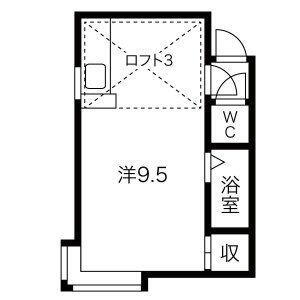 北海道札幌市豊平区水車町7丁目 学園前駅 1LDK アパート 賃貸物件詳細