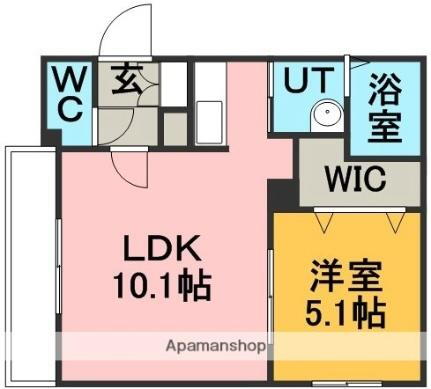 北海道札幌市豊平区月寒東一条7丁目 月寒中央駅 1LDK マンション 賃貸物件詳細