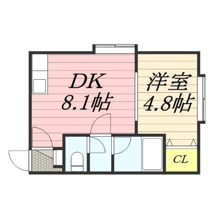 Ｓコート真駒内 3階 1DK 賃貸物件詳細