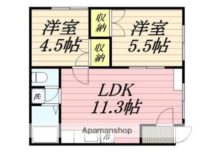 北海道札幌市手稲区稲穂一条1丁目 手稲駅 2LDK アパート 賃貸物件詳細