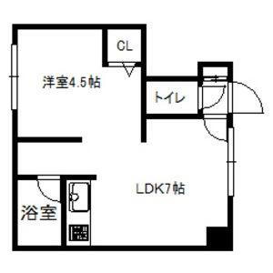北海道札幌市豊平区平岸三条4丁目 豊平公園駅 1DK アパート 賃貸物件詳細