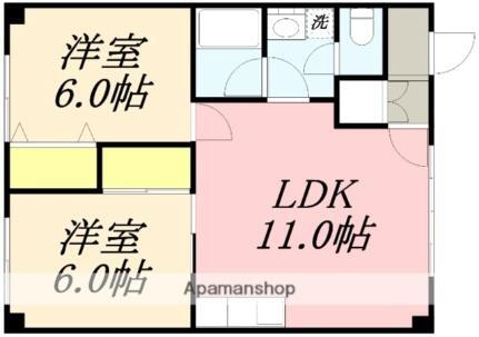 北海道北斗市追分1丁目 七重浜駅 2LDK アパート 賃貸物件詳細