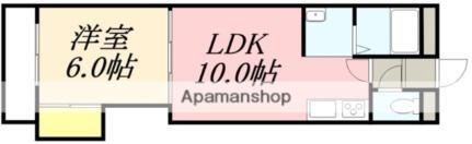 北海道函館市松陰町 柏木町駅 1LDK マンション 賃貸物件詳細