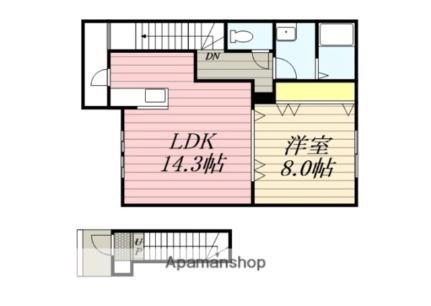 北海道函館市西桔梗町 七重浜駅 1LDK アパート 賃貸物件詳細